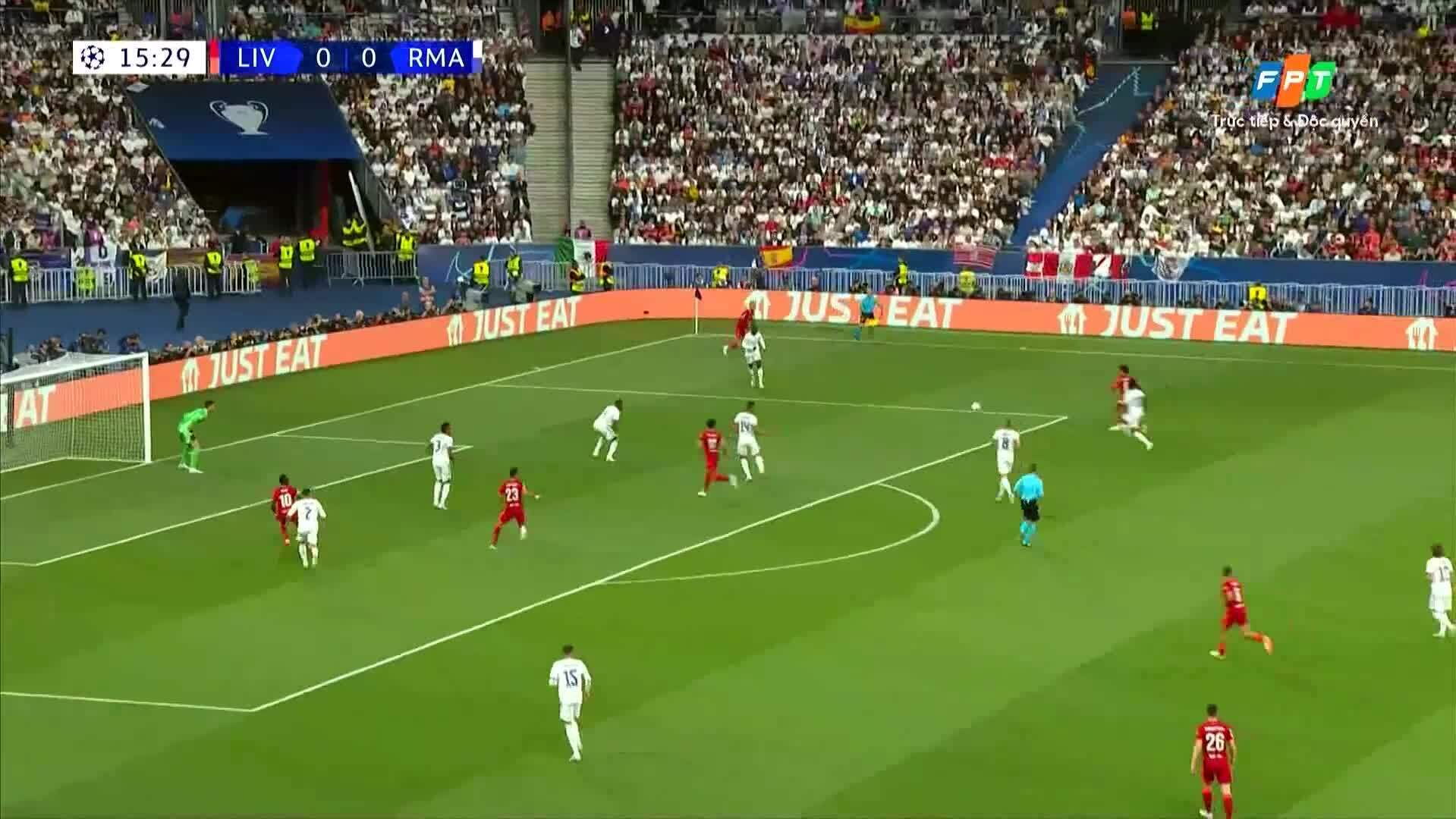 Số liệu thống kê về Liverpool gặp Real Madrid