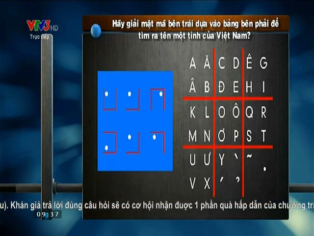 Phần thi tăng tốc