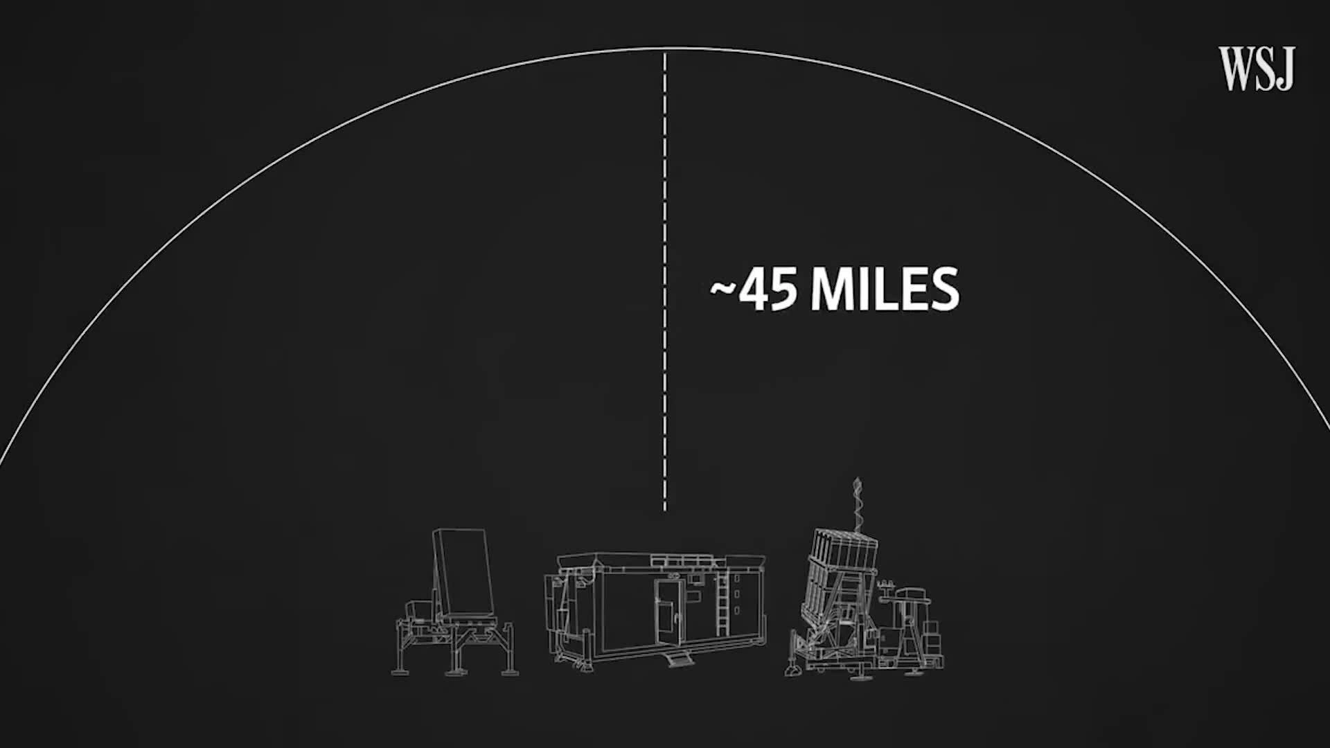 Lá chắn Vòm Sắt của Israel hoạt động như thế nào?