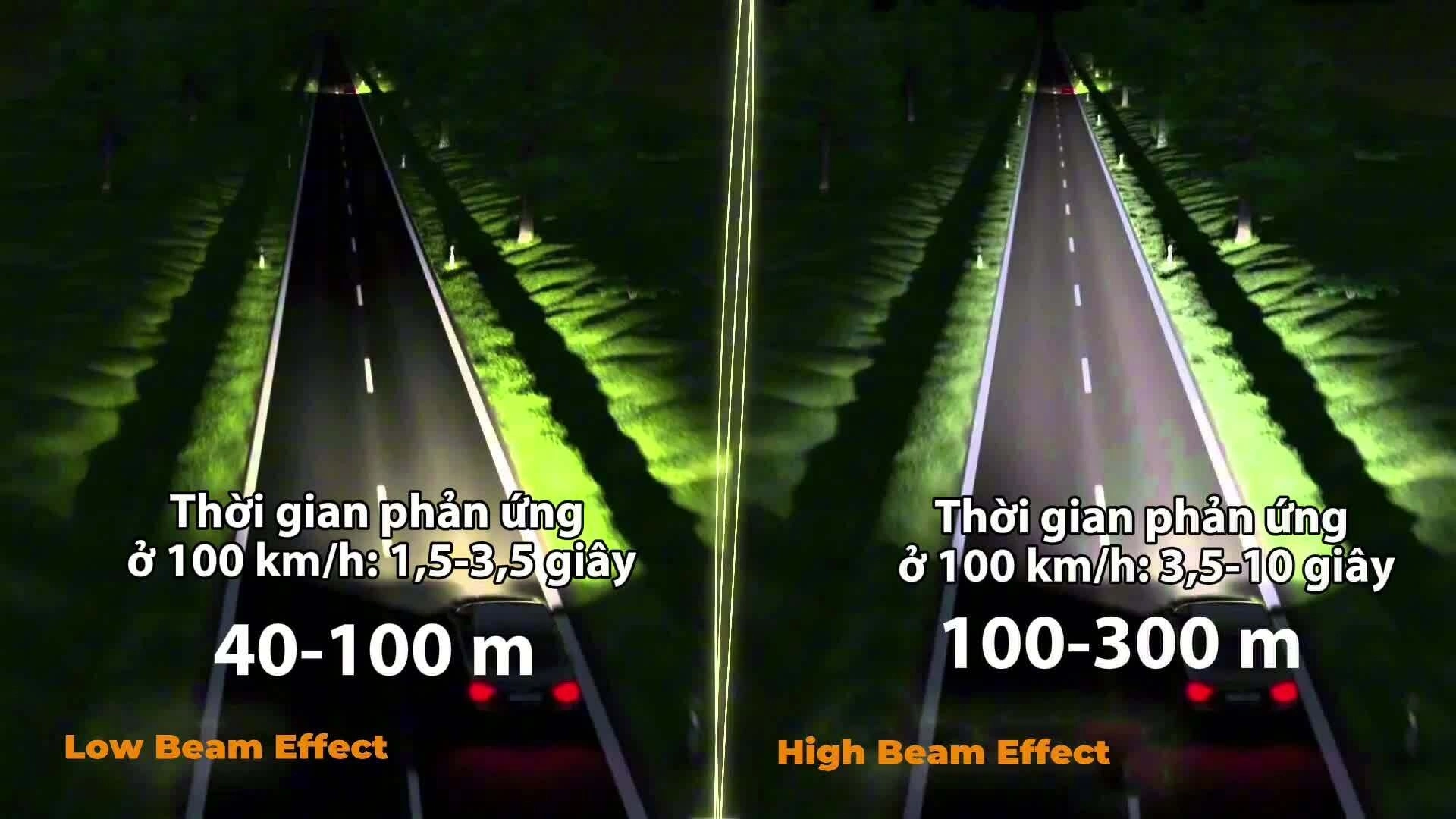 Đèn pha ảnh hưởng khả năng phản ứng trên cao tốc như thế nào?