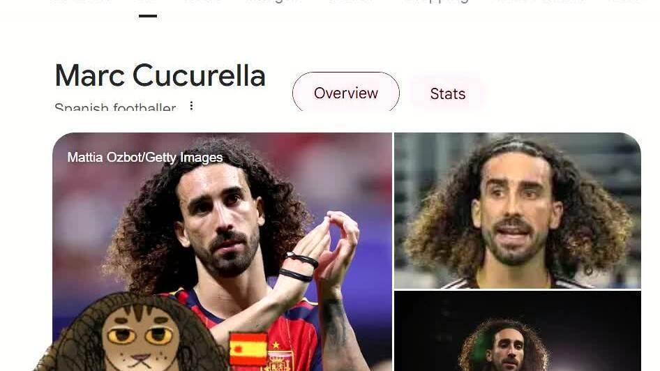 Lý do Google hiển thị meme mèo tóc xù khi tìm kiếm tên Cucurella